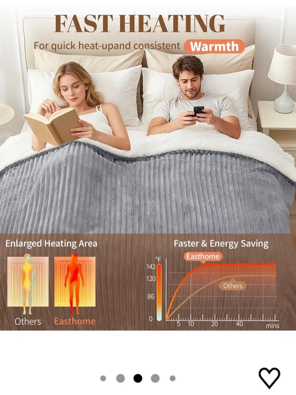 Electric Heated Blanket Queen Size Dual Control